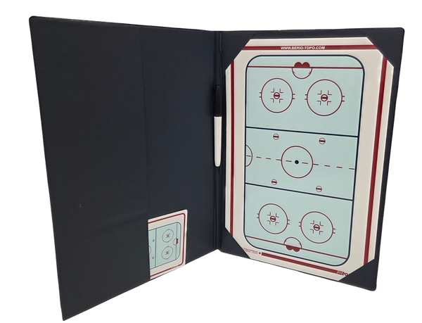Tableau Deux Volets Topo Coach