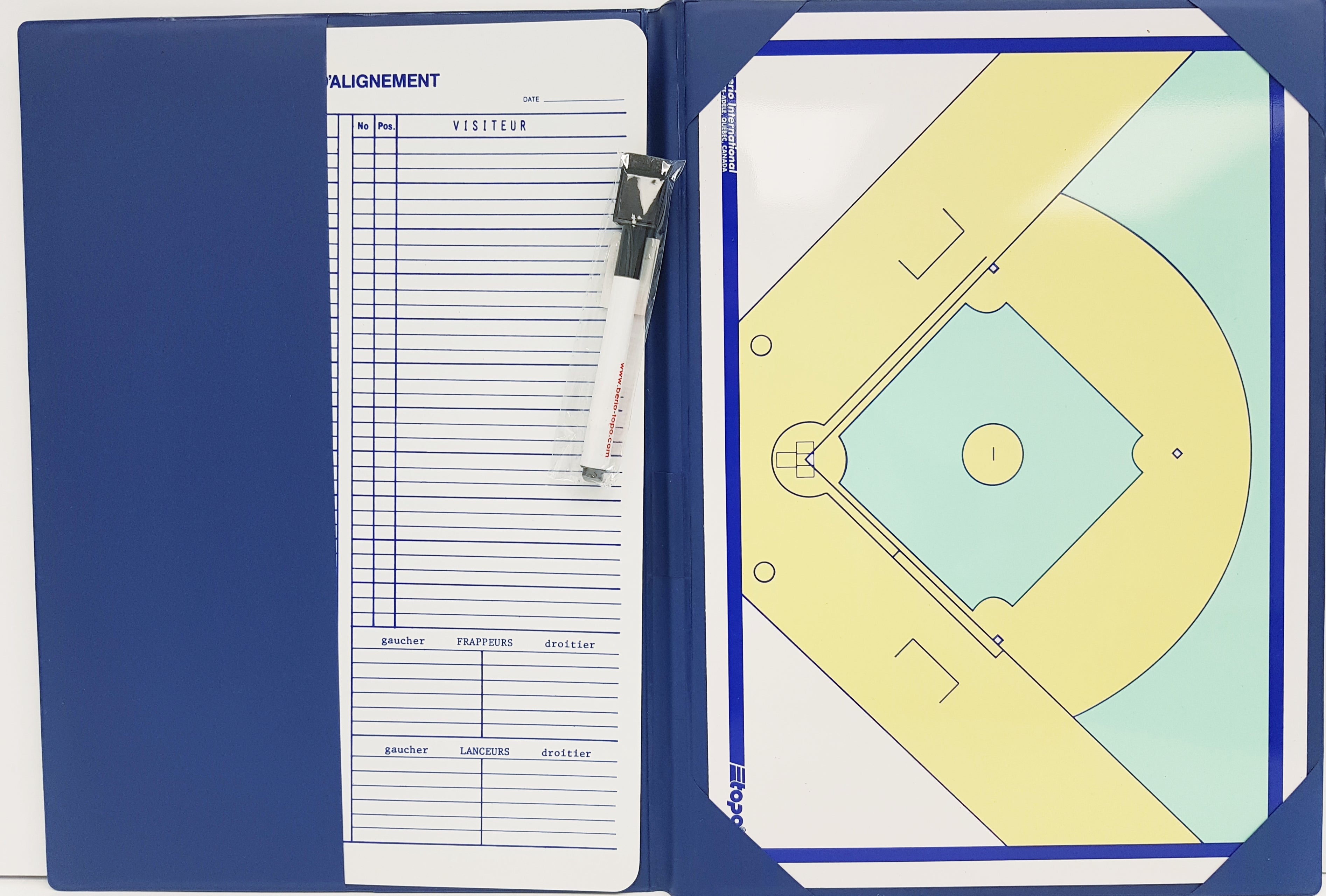 Tableau Deux Volets Topo Coach